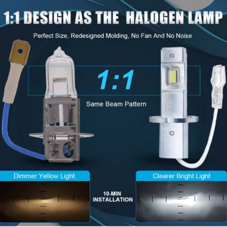 Set 2 becuri auto LED H3, mini, BZRSH, 120W, 12V, 6000K [4]