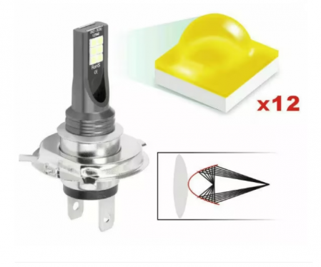 Set 2 becuri auto LED H7, 12 LED, 60W, Lumina alba 6000k, 12V, 6800Lm [1]
