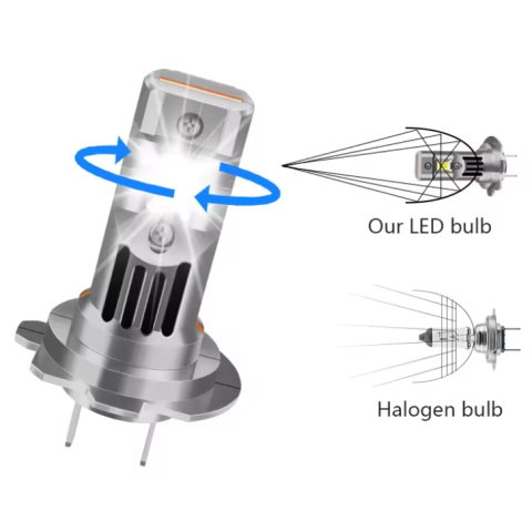 Set 2 becuri auto LED H7 mini, 180W, 12V, fara polaritate, BZRSH, 3570 [1]