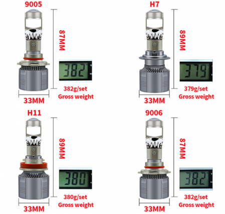 Set 2 Becuri LED cu Lupa, 220W, 12V, 30000 Lm, 5700K [1]
