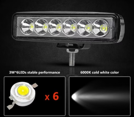 Set 2 Proiectoare LED Auto Offroad 18W, 12V-24V, 1320 Lumeni, 16 cm, BZRSH [5]
