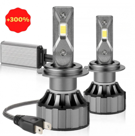 Auto - Set 2x Bec LED 9012 V20 12000LM Canbus, Alb rece, 120W, +300%, ventilator