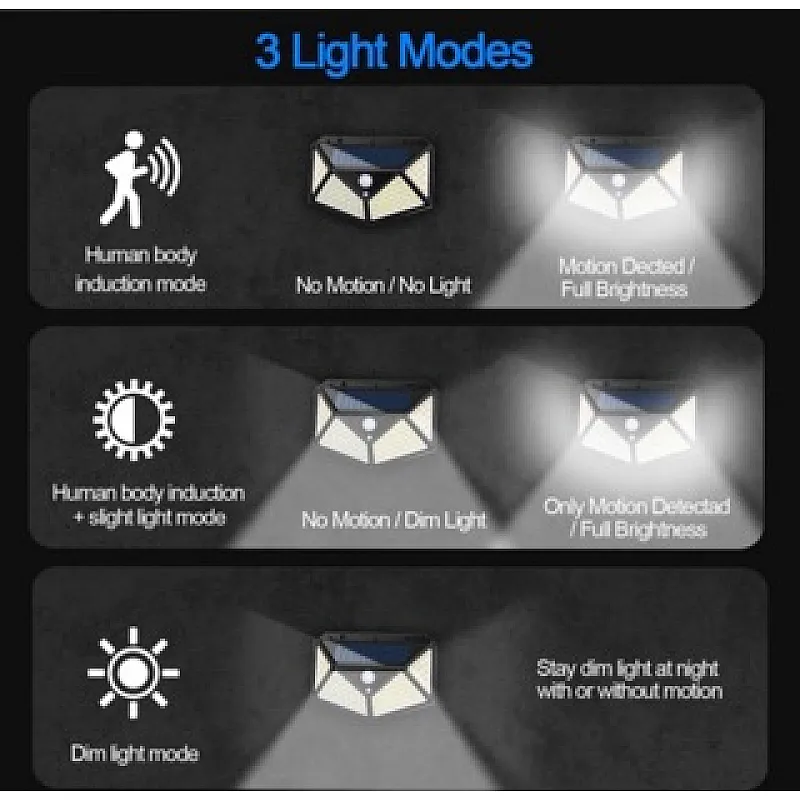 Set 3 Lampi ULTRA 100 LED Solare cu senzor de miscare si lumina 3 moduri ILUMINARE [4]