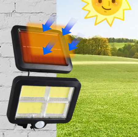 Set 3 x Proiector Solar 120 LED, senzor de miscare, 3 moduri de iluminare [1]
