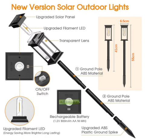 Set 4 lampi solare LED de exterior, 15 lm, 0.3W, 800mAh, Autonomie 12h, Plastic/ABS, IP65, 55cm, Negru [5]