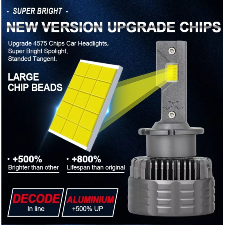Set de 2 becuri Xenon conversie hid-led, D2S, 180W, 23.000 lm, Canbus, Miez Cupru, Radiator Aluminiu, Premium [2]