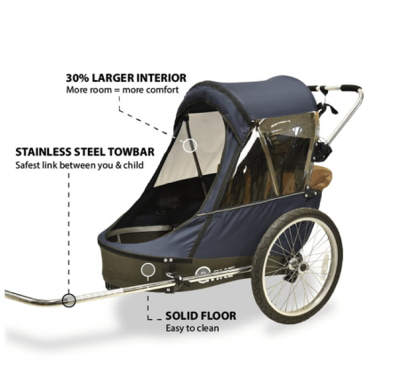 Remorca pentru biciclete 3in1 Wike Premium Double, bleumarin și maro [5]