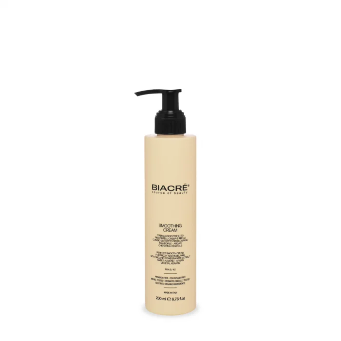 Smoothing Kit [4]