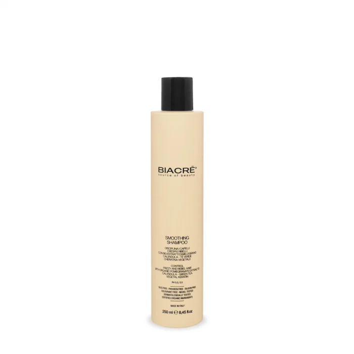 Smoothing Kit [2]
