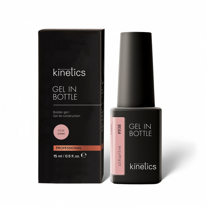 Trend Trio Kit [4]