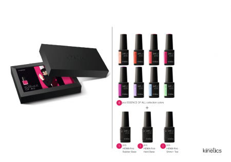 Kinetics Nail Systems - Colectia de vara Essence of All