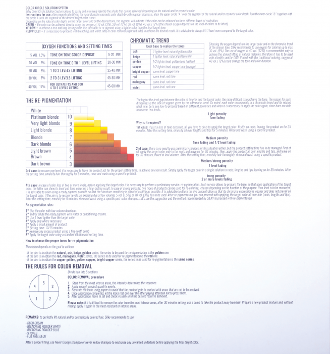 Catalog vopsea de par profesionala Silky [7]