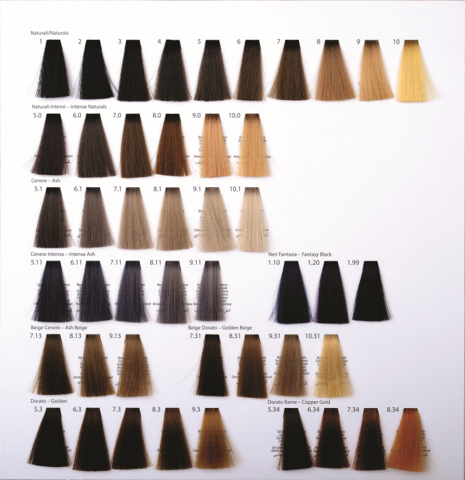 Vopsea de par profesionala SILKY Color Vive 8.11, Blond cenusiu intens deschis, 100 ml [2]