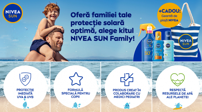 Kit de protecție solară Nivea Sun pentru întreaga familie, cu geantă de plajă cadou [2]