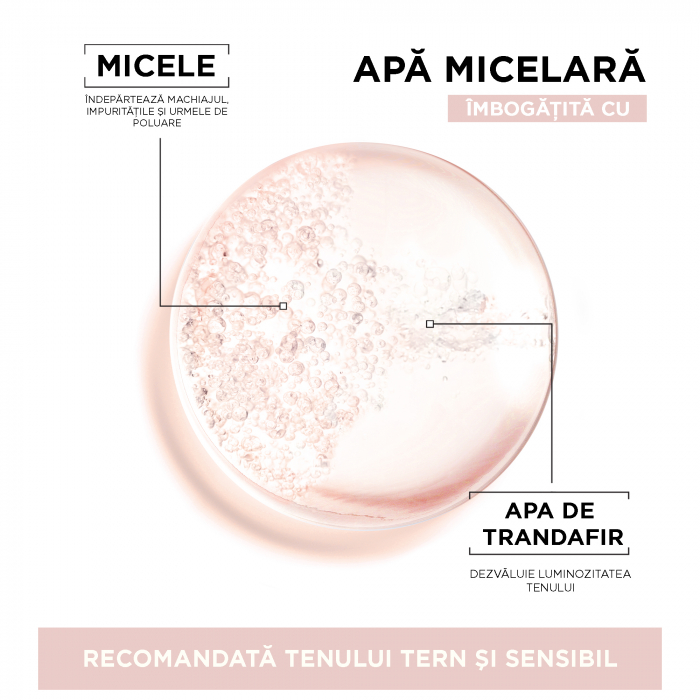 Apa micelara Garnier Skin Naturals imbogatita cu apa de trandafiri, 400 ml [4]