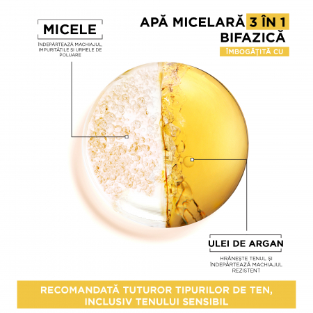Apa micelara bifazica Garnier Skin Naturals imbogatita cu Ulei de Argan, 400 ml [3]