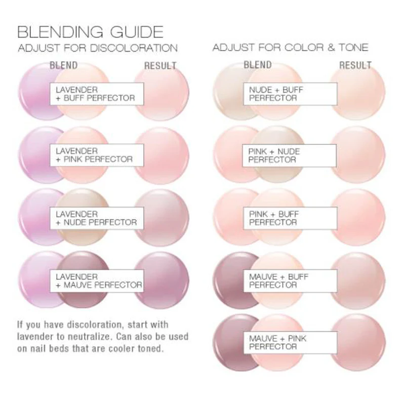 Kit Zoya Naked Manicure Pro 9 lacuri de unghii x 7.5 ml [4]