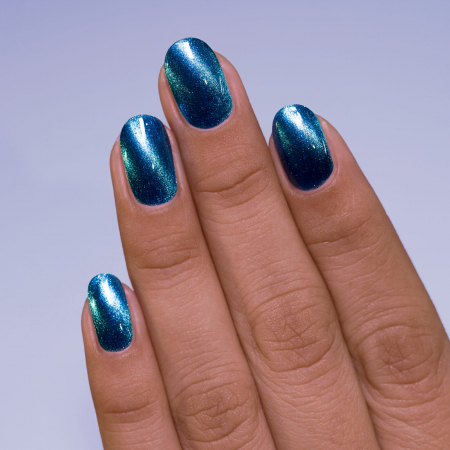 ILNP Zero Degrees [1]