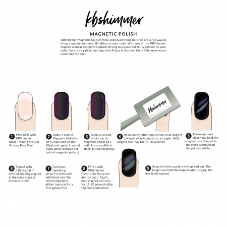 Magnet cu 2 capete KBShimmer [1]