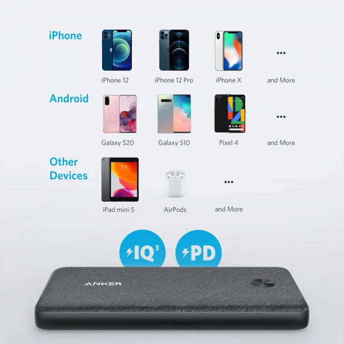 Baterie externa Power Bank PowerCore III Sense 10K (A1248G11) - 2x USB, Type-C, 10000mAh, 18W - Black [5]