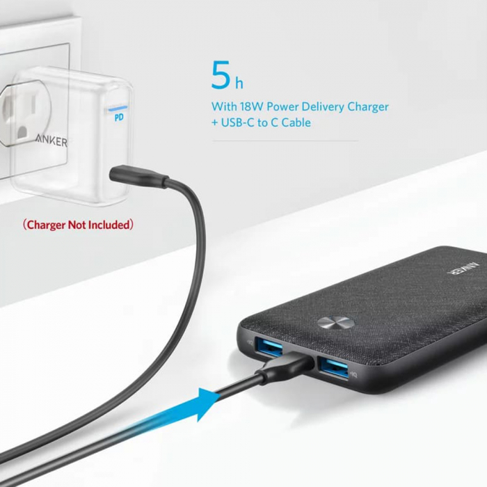 Baterie externa Power Bank PowerCore III Sense 10K (A1248G11) - 2x USB, Type-C, 10000mAh, 18W - Black [3]