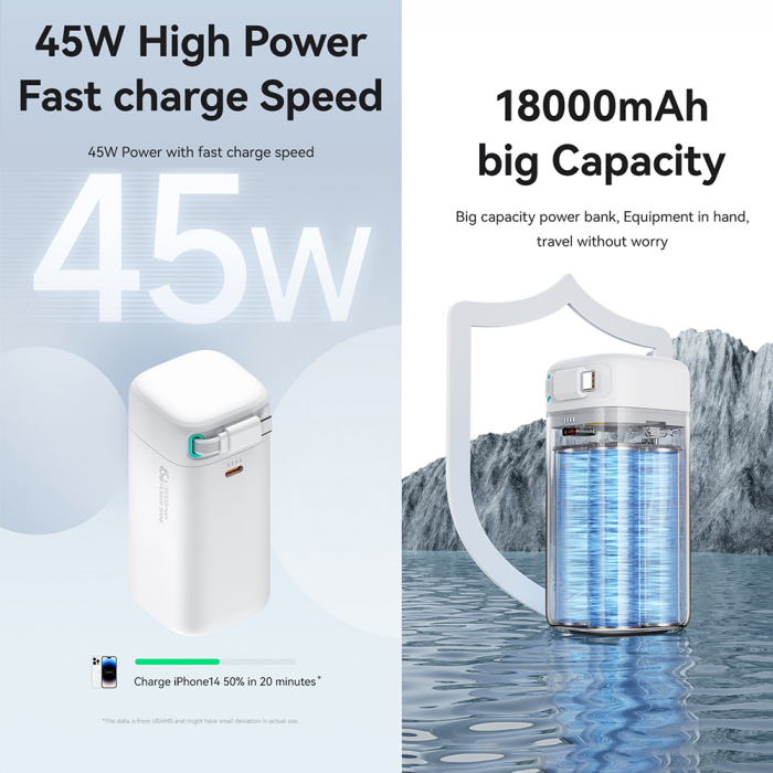 Baterie externa Power Bank XMF Series (US-CD216) - GaN Fast Charging USB-C PD45W with Retractable Type-C Cable, 80cm - White [2]