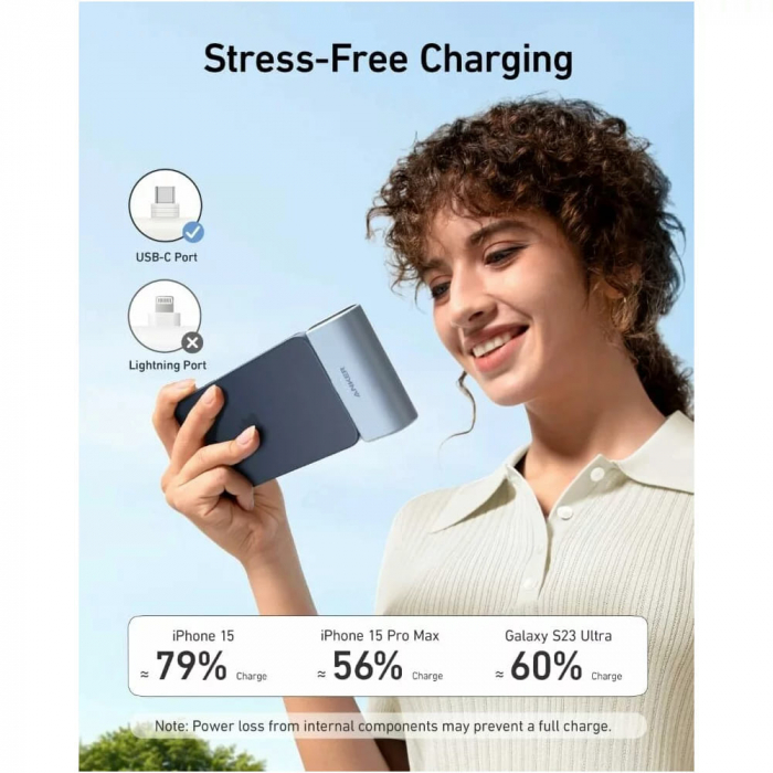 Power bank, baterie externa Anker Nano, 5000mAh, 22.5W, negru [4]