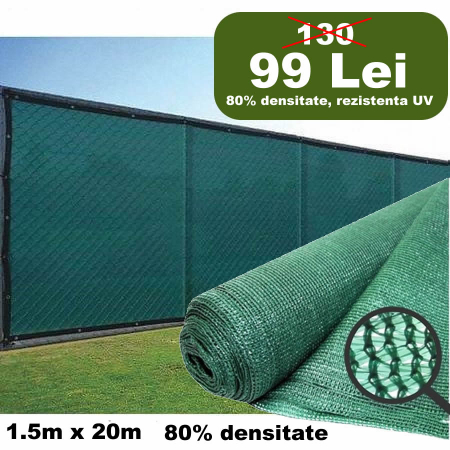 Pasa umbrire - Plasa umbrire 1,5mx20m 80g TOP, tesuta din fire de HDPE, stabilizate UV, 80grame/mp