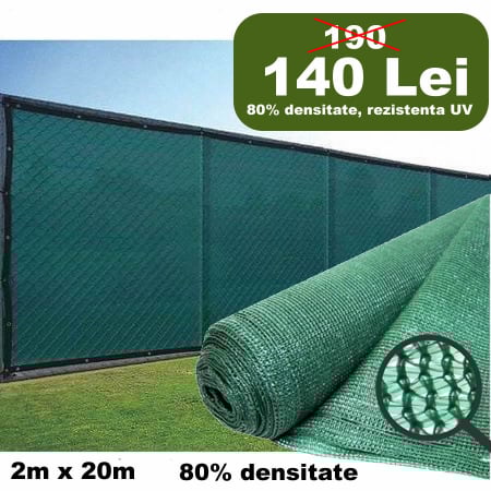 Pasa umbrire - Plasa umbrire 2mx20m 80g TOP, tesuta din fire de HDPE, stabilizate UV, 80grame/mp