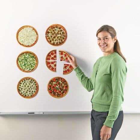 Learning-Resources-Felii-de-pizza-magnetice-Sa-invatam-fractiile [4]