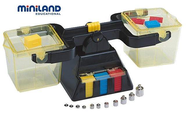 Miniland-Balanta pentru solide si lichide Miniland [2]