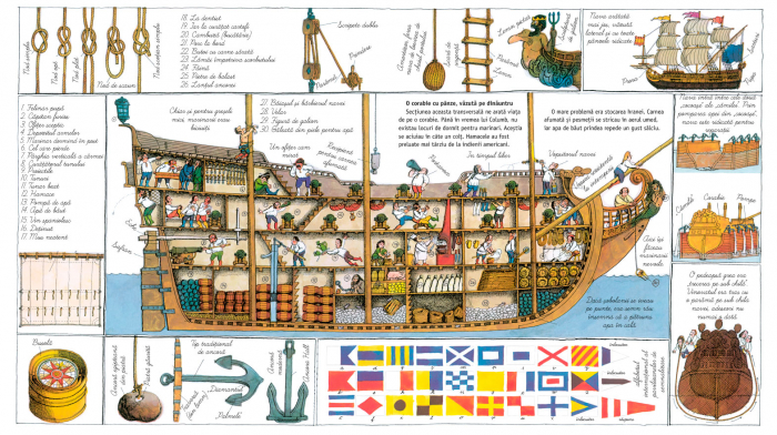 Editura-Cartea-Copiilor-Chemarea-marilor-Ali-Mitgutsch [6]