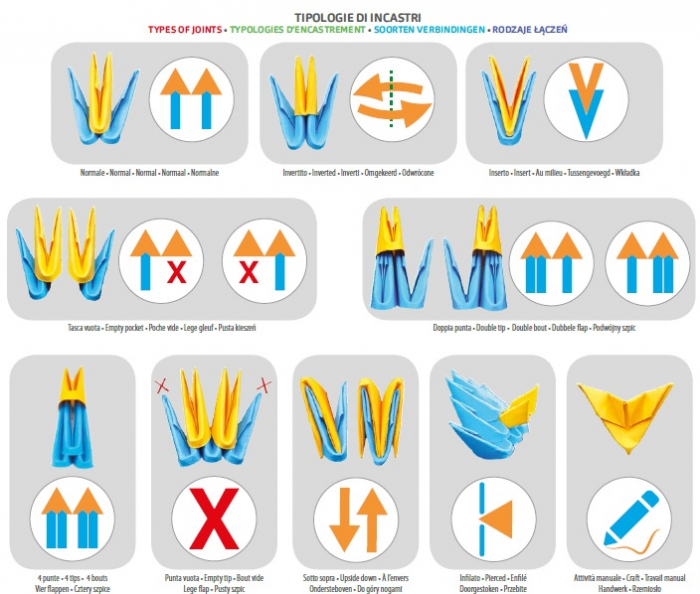 CreativaMente-Creagami-sarpe [3]
