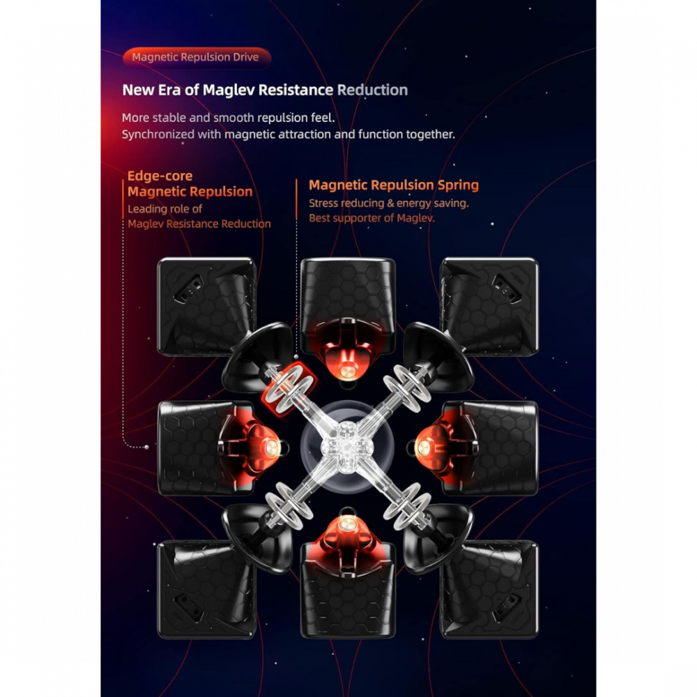 Cub Gan 13 Maglev Fx [7]