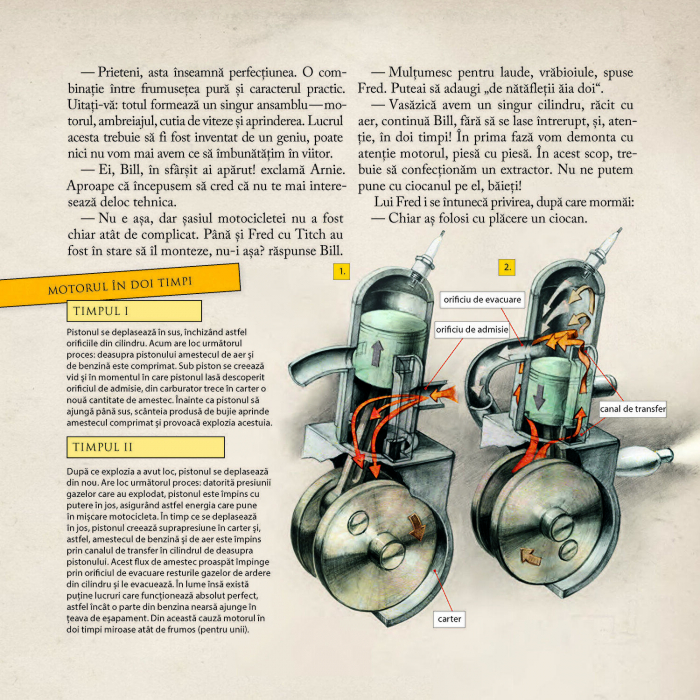 Corint-Cum sa construiesti o motocicleta [4]