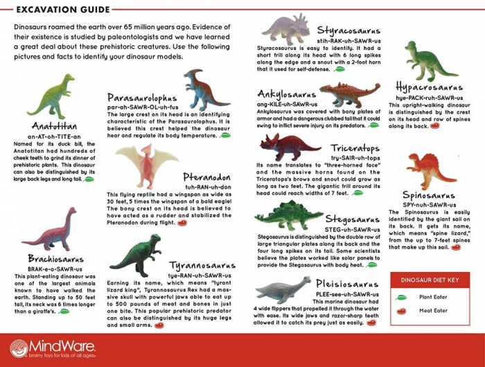 MindWare-Dig-It-Up-Dinosaur-Eggs-Oua-de-dinozauri [3]