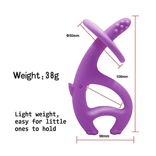 INEL GINGIVAL DIN SILICON, MOMBELLA - ELEFANT MOV [2]