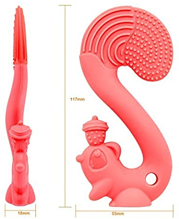 INEL GINGIVAL DIN SILICON, MOMBELLA - VEVERITA ROZ [2]