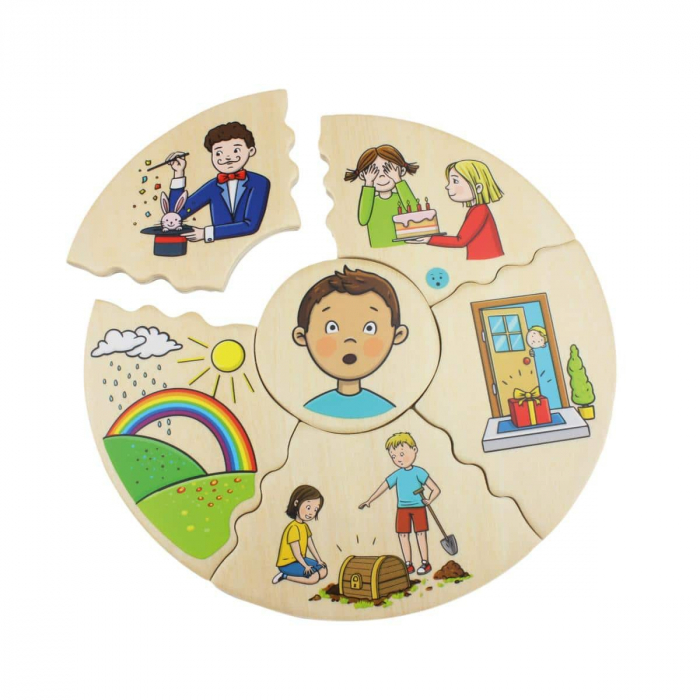 Beleduc Joc educativ Humanico Emotii [2]