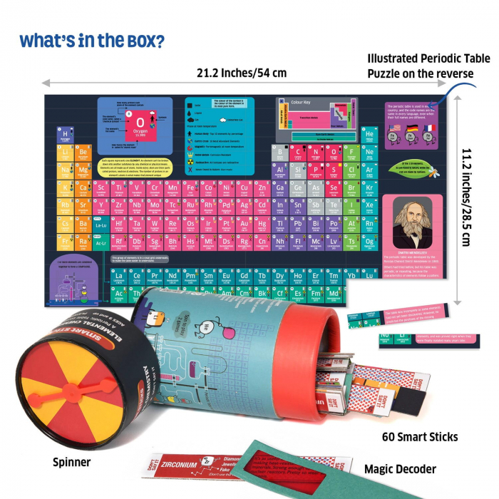 Chalk and Chuckles Joc Smart Sticks - Tabelul periodic al elementelor [3]