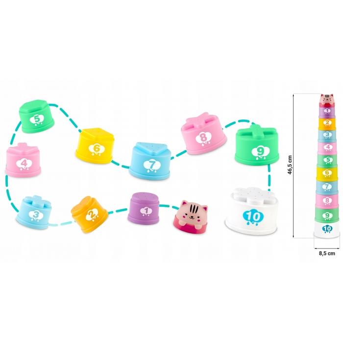 Ricokids-Jucarie pentru baie in forma de turn cu cifre Ricokids RK-752 [5]