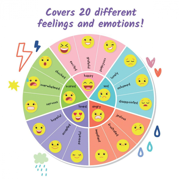 Hand2Mind Jurnal cu activitati - Emotiile mele lb.engleza  [3]