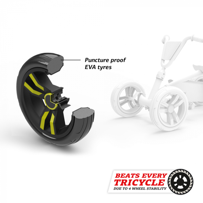 Berg Toys-Kart BERG Buzzy Nitro [4]
