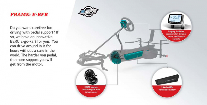 Berg Toys-Kart BERG XXL Jeep Revolution E-BFR [7]