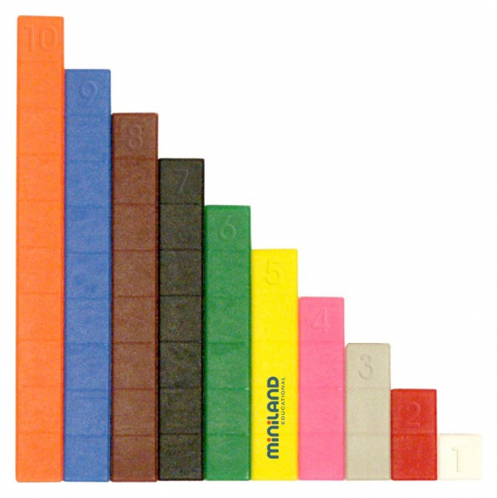 Miniland-Kit-pentru-jocuri-aritmetice-Miniland [4]