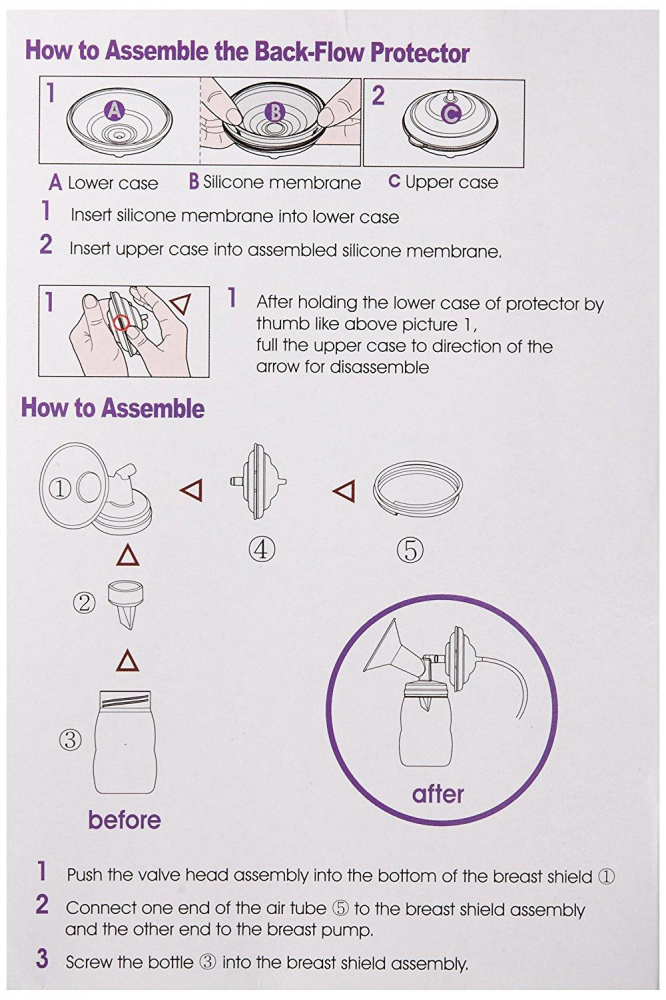 Kit-premium-24-mm-(biberon+accesorii)-SPECTRA [4]