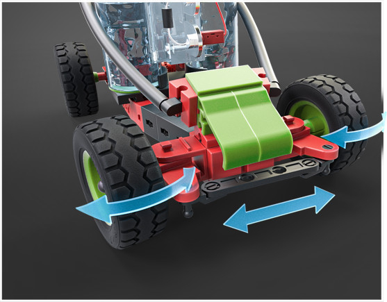 Fischertechnik-Kit STEM Masina alimentata cu hidrogen, Fischertechnik [4]