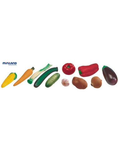 Miniland-Miniland - Cos cu legume [10]
