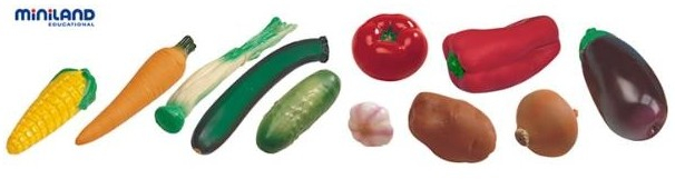 Miniland-Miniland - Cos cu legume [3]