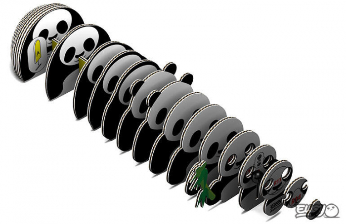 Brainstorm-Model 3D- Panda [2]